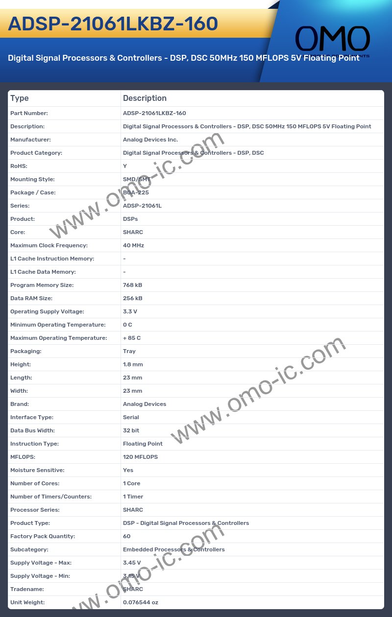 ADSP-21061LKBZ-160