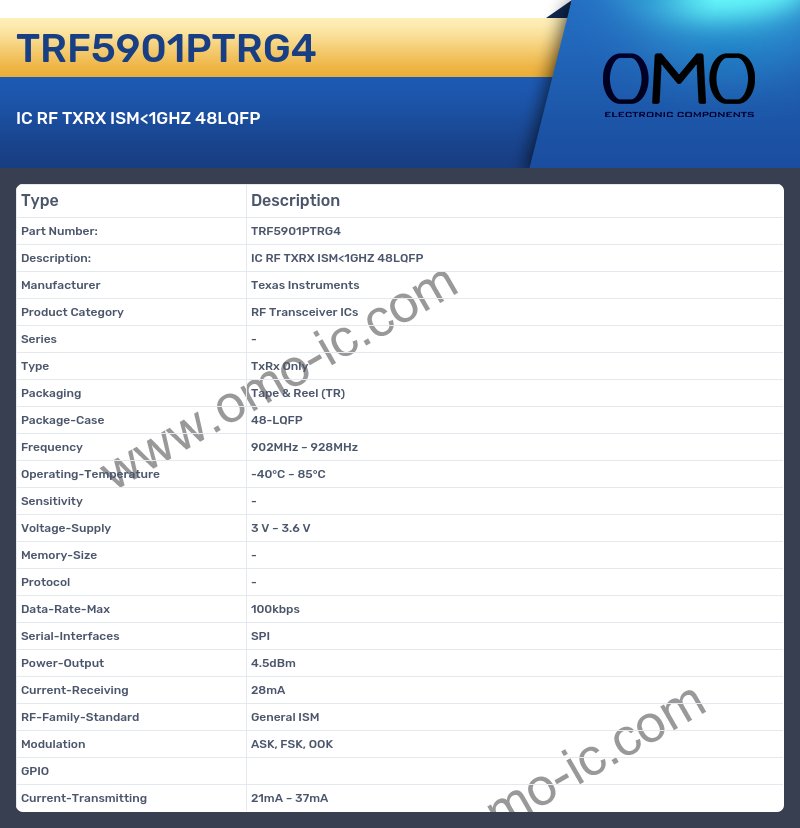 TRF5901PTRG4