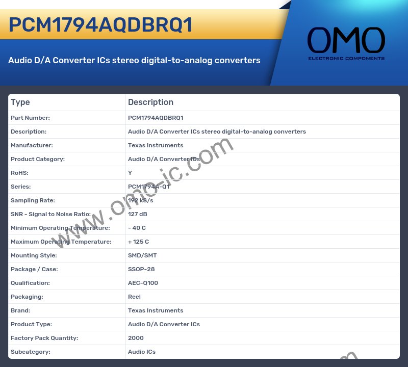 PCM1794AQDBRQ1