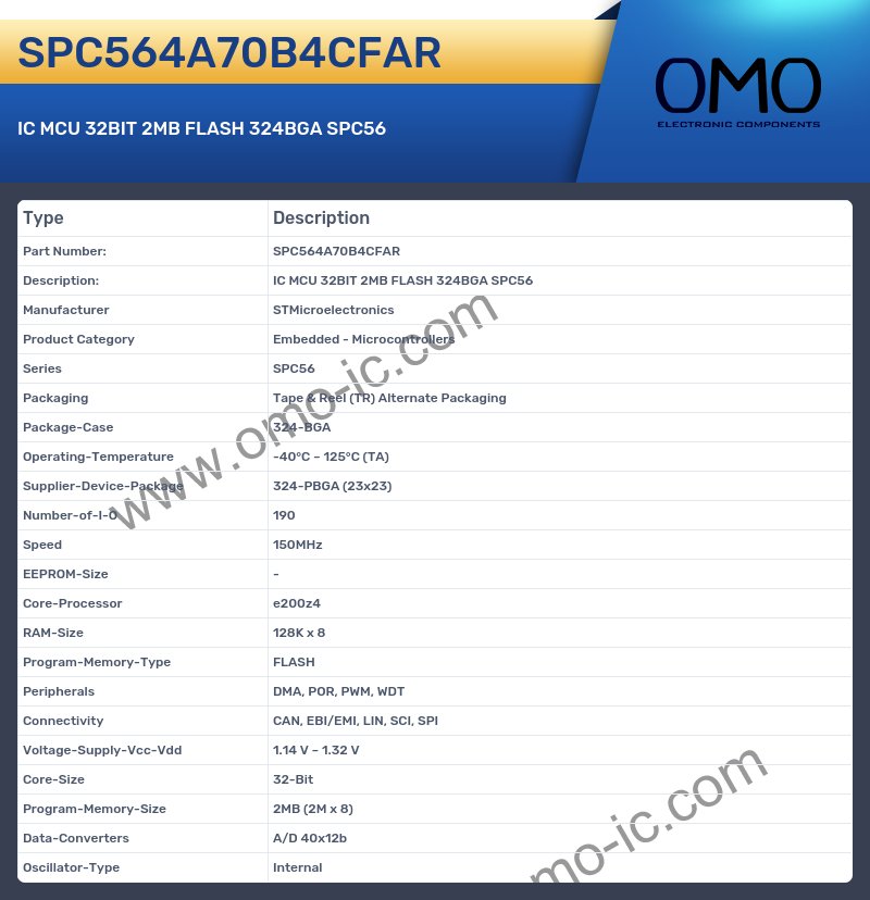 SPC564A70B4CFAR