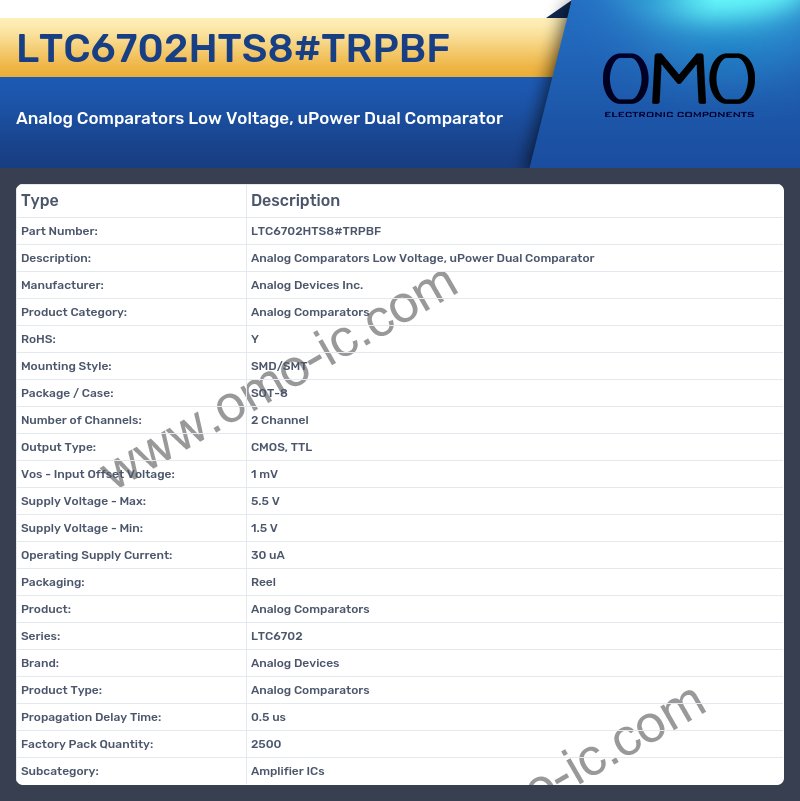 LTC6702HTS8#TRPBF