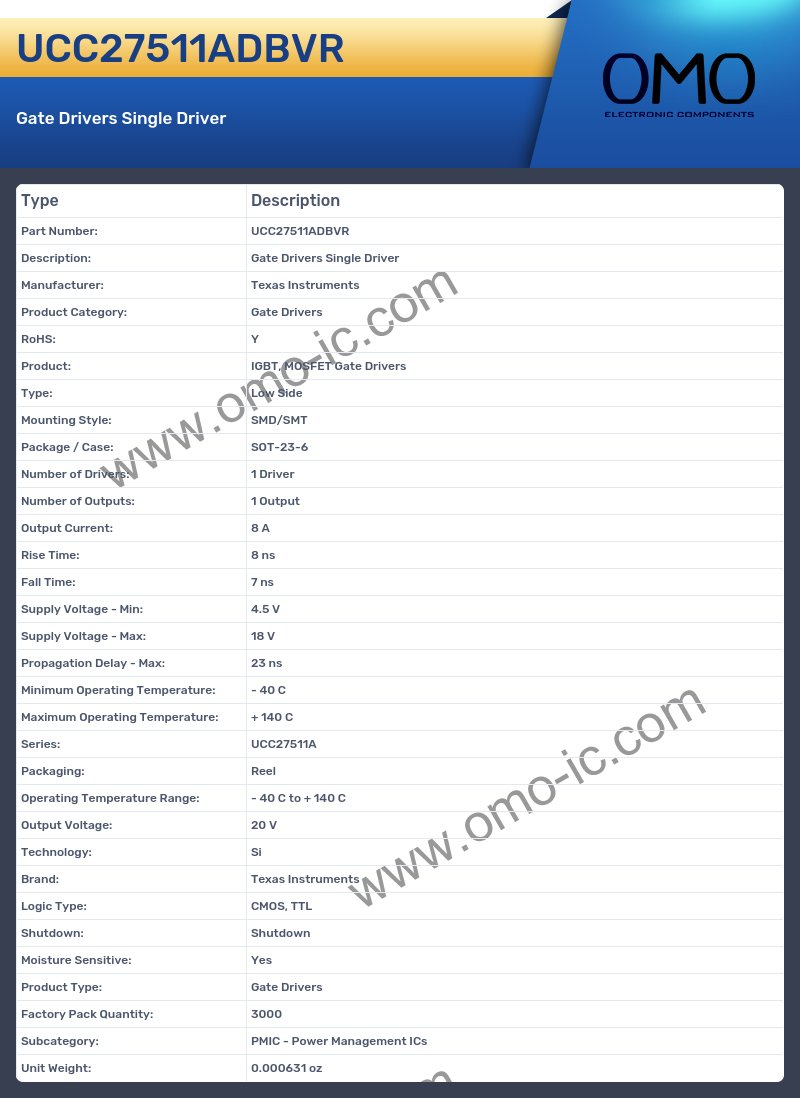 UCC27511ADBVR