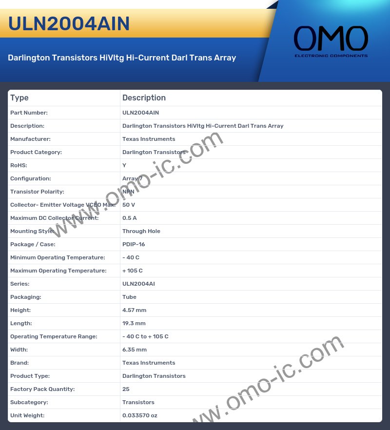 ULN2004AIN