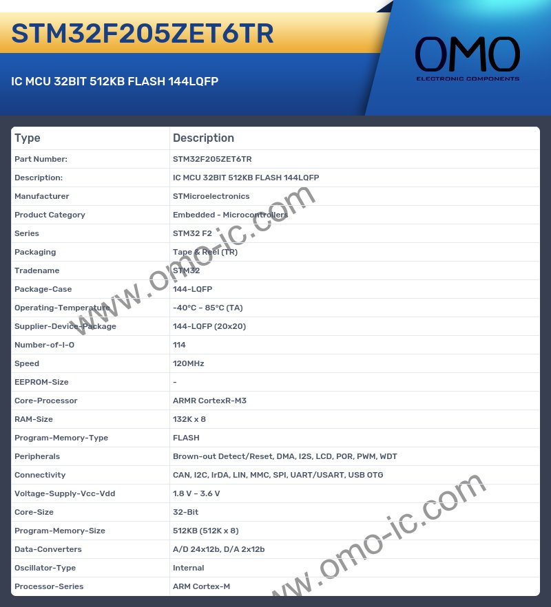 STM32F205ZET6TR
