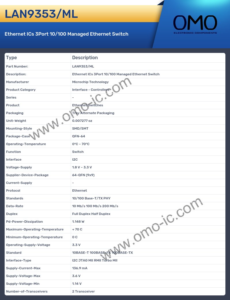 LAN9353/ML