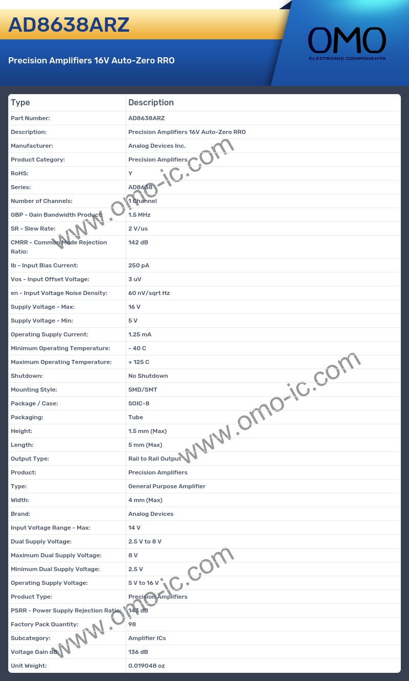 AD8638ARZ