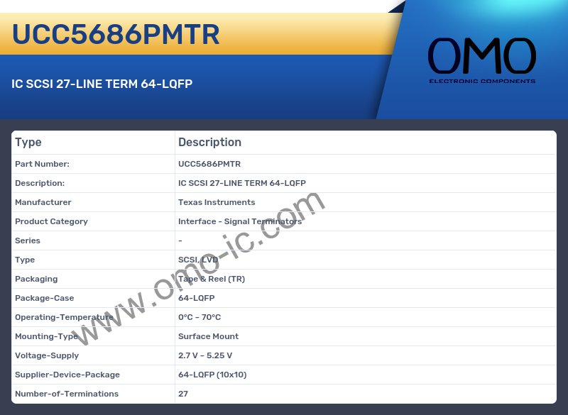 UCC5686PMTR