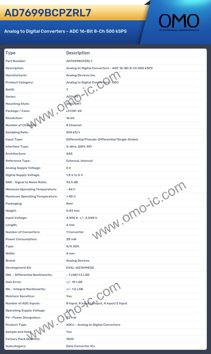 AD7699BCPZRL7