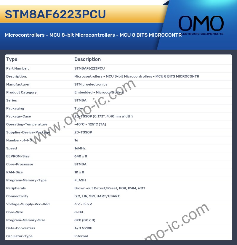 STM8AF6223PCU
