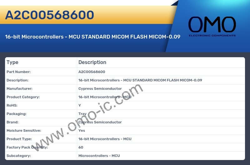 A2C00568600