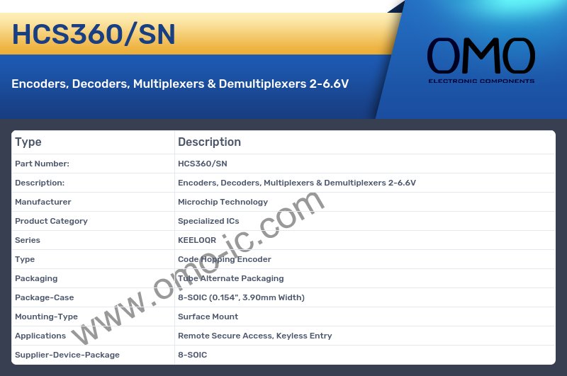 HCS360/SN