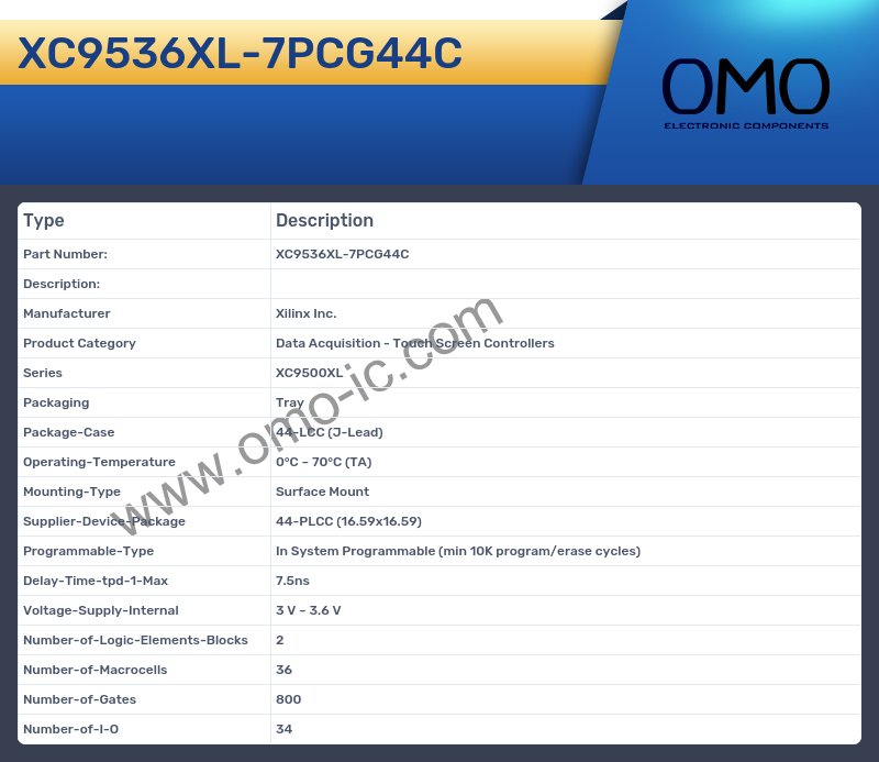 XC9536XL-7PCG44C