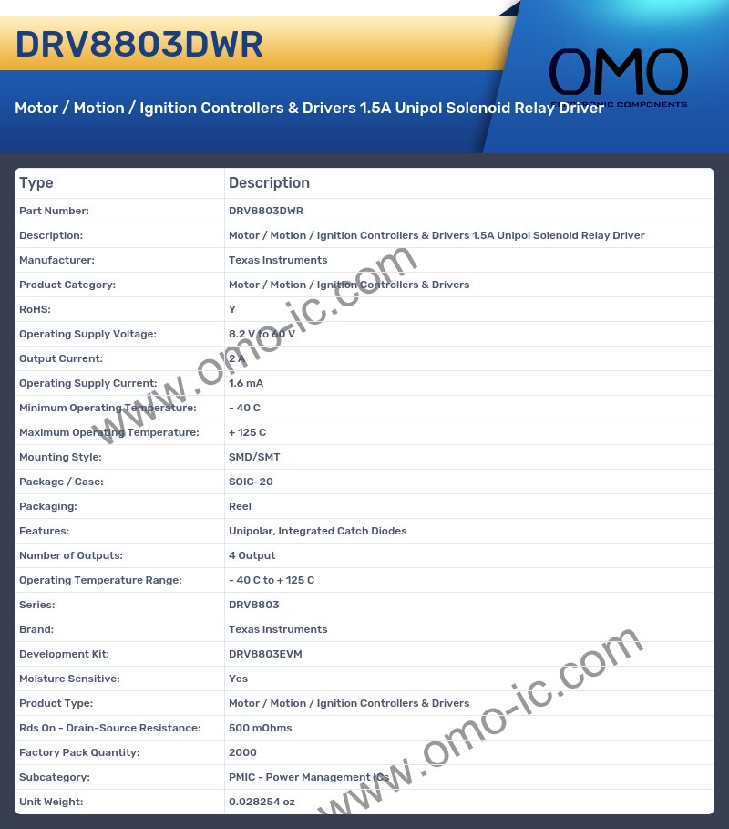 DRV8803DWR