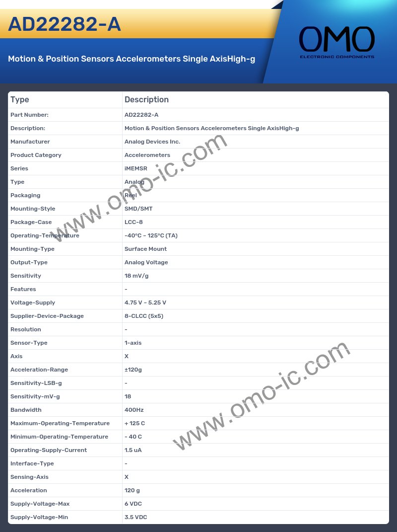 AD22282-A