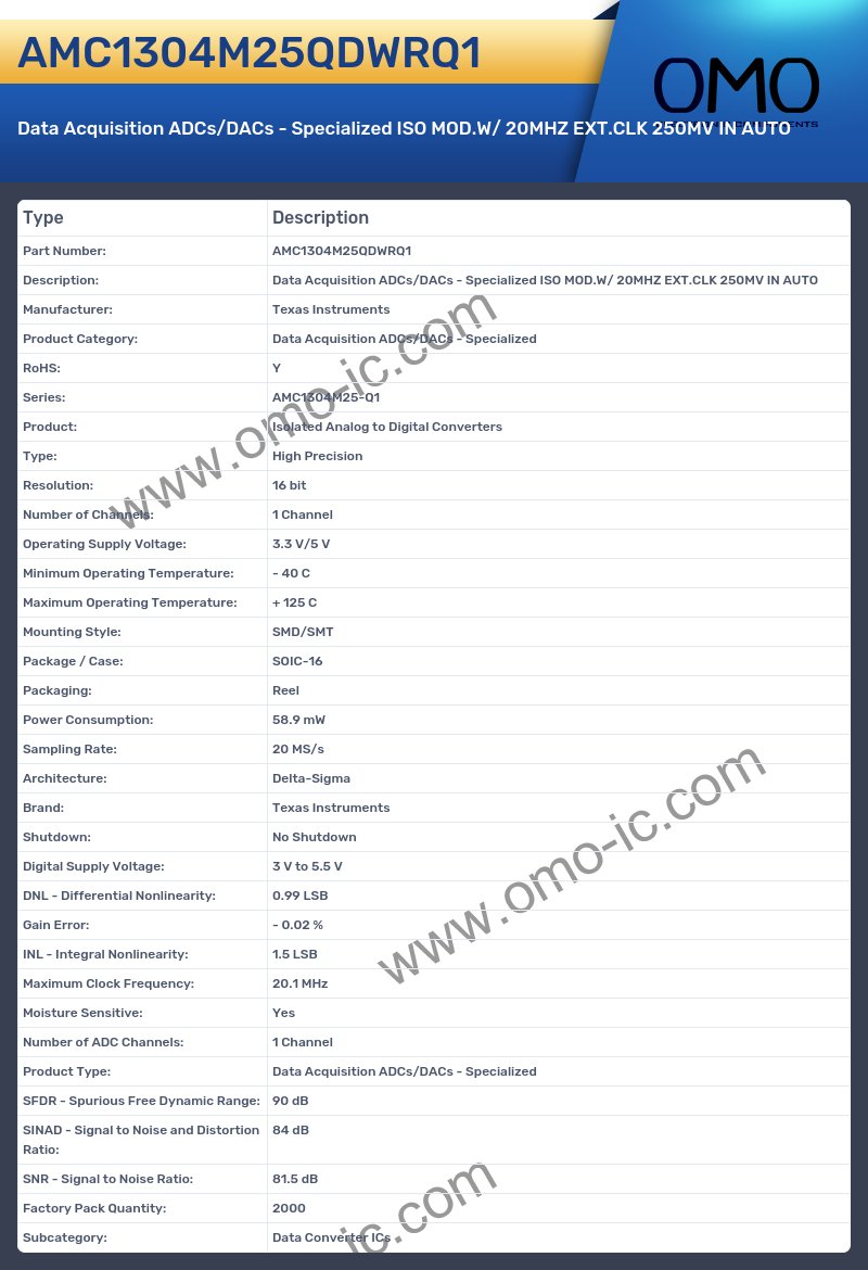 AMC1304M25QDWRQ1