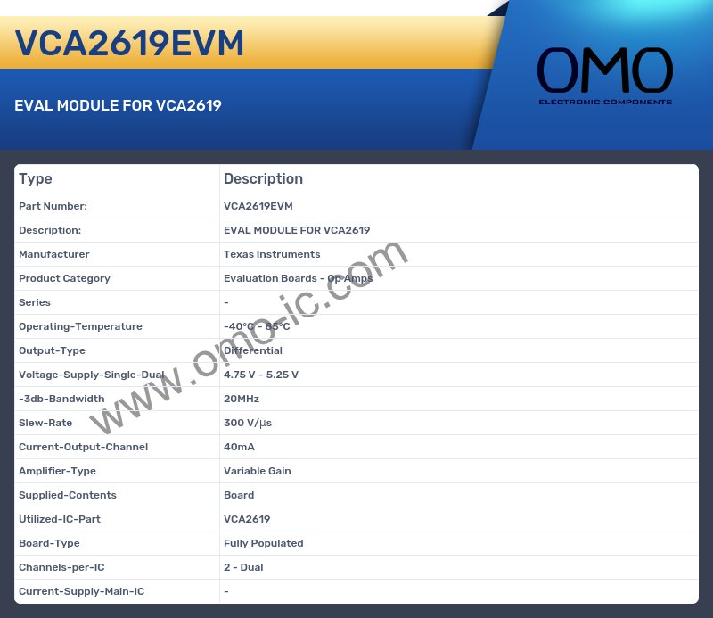 VCA2619EVM