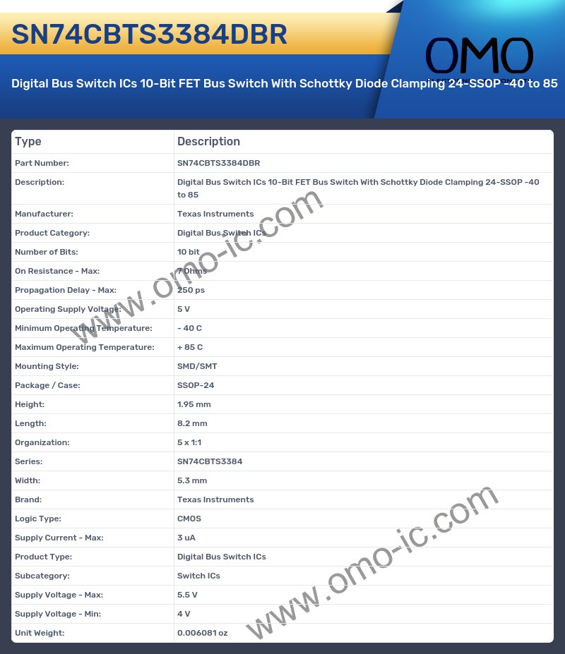 SN74CBTS3384DBR