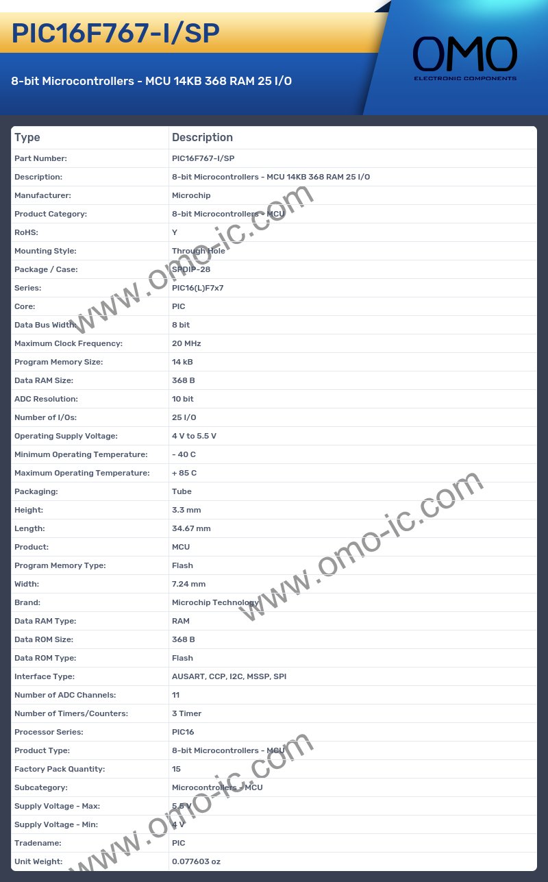PIC16F767-I/SP