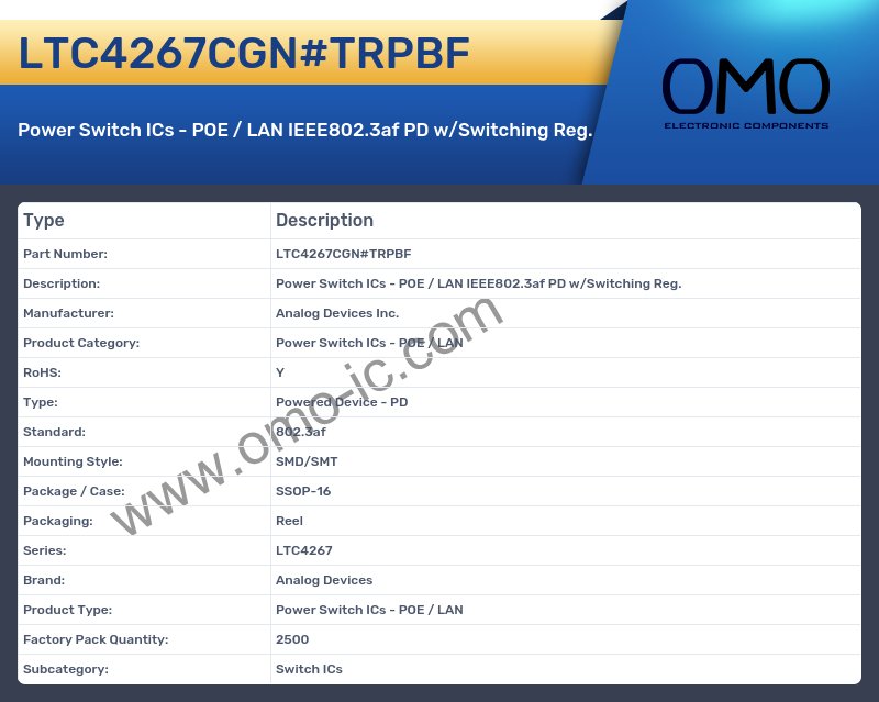 LTC4267CGN#TRPBF