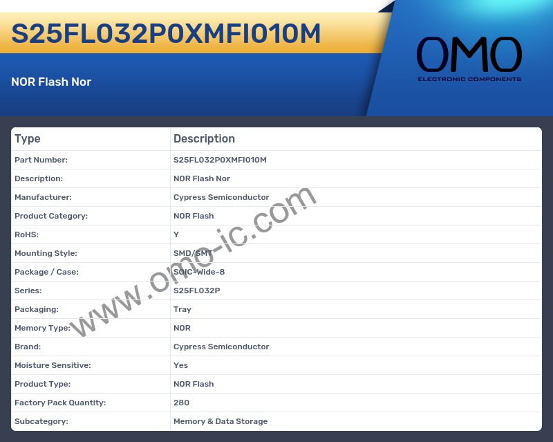 S25FL032P0XMFI010M