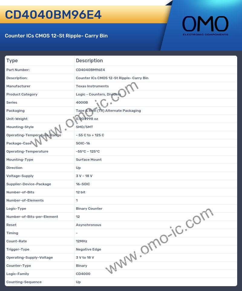 CD4040BM96E4