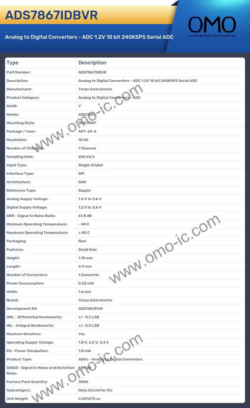 ADS7867IDBVR