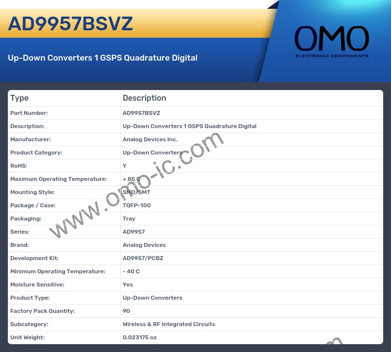 AD9957BSVZ