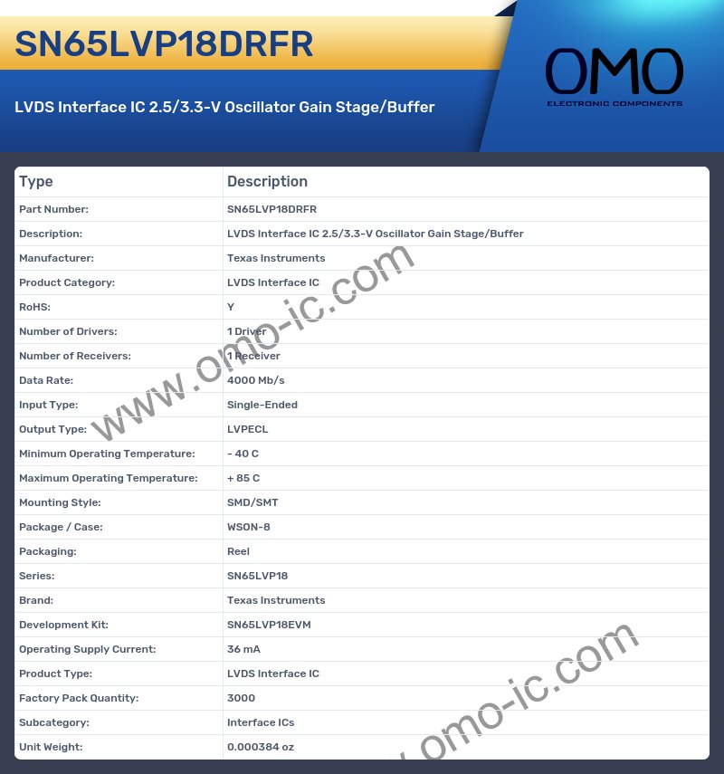 SN65LVP18DRFR