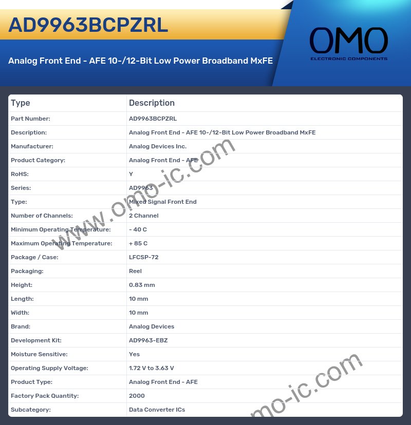 AD9963BCPZRL