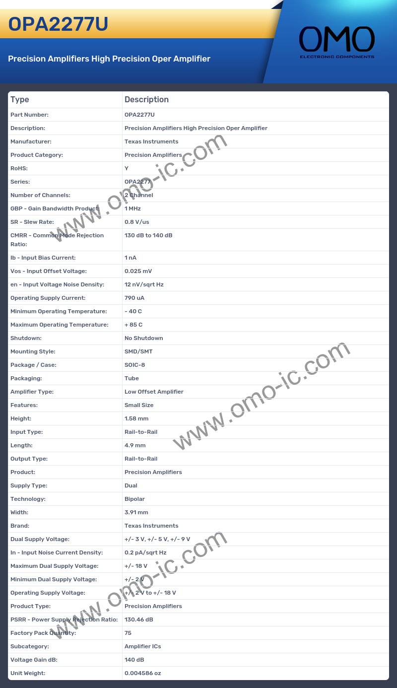 OPA2277U