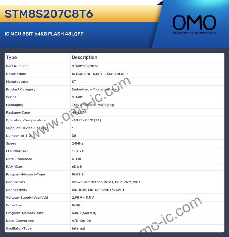 STM8S207C8T6