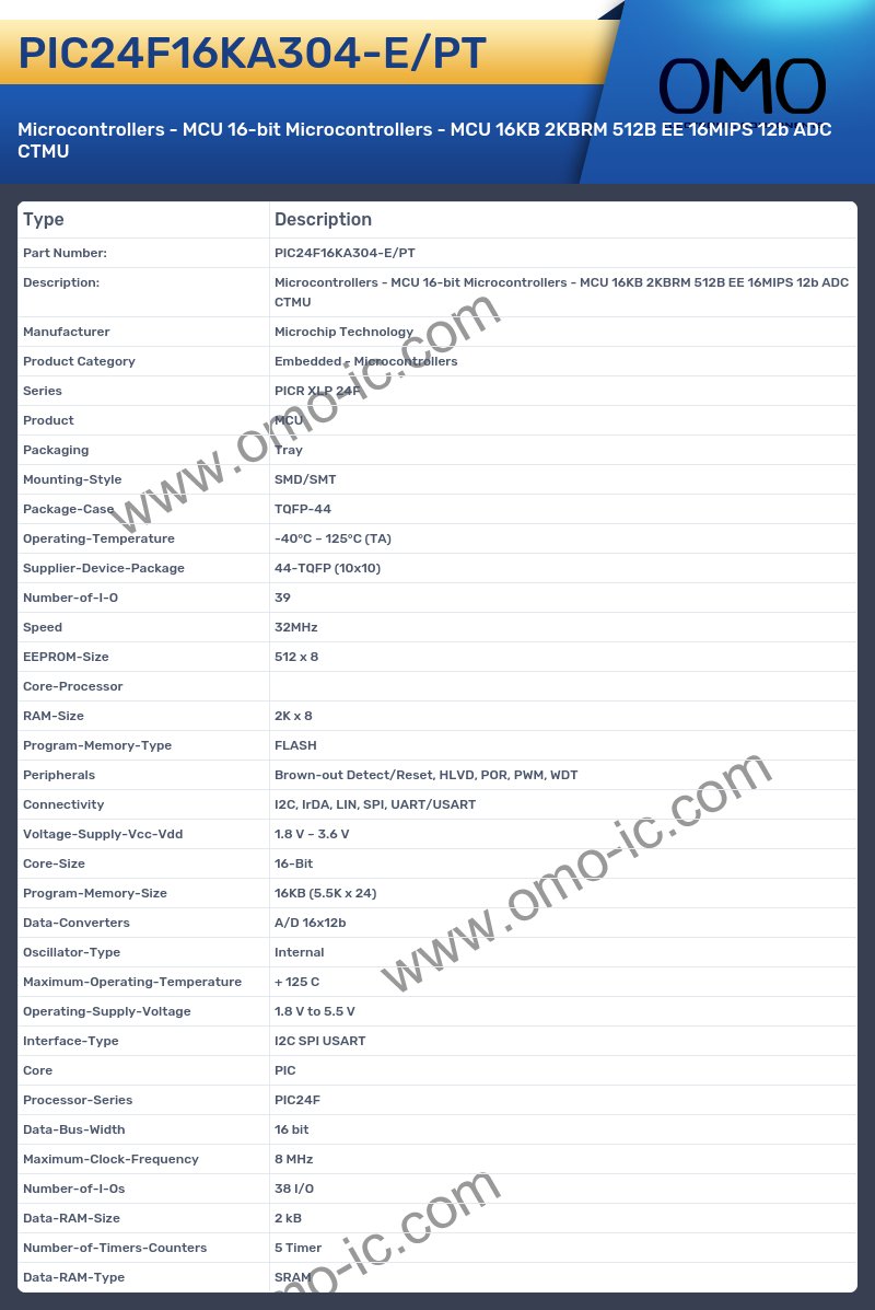 PIC24F16KA304-E/PT