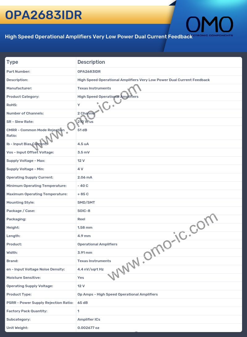 OPA2683IDR
