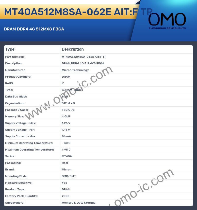 MT40A512M8SA-062E AIT:F TR
