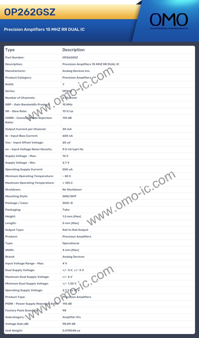 OP262GSZ