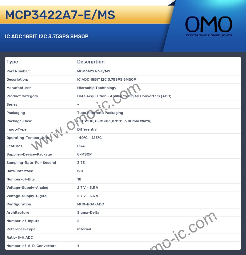 MCP3422A7-E/MS