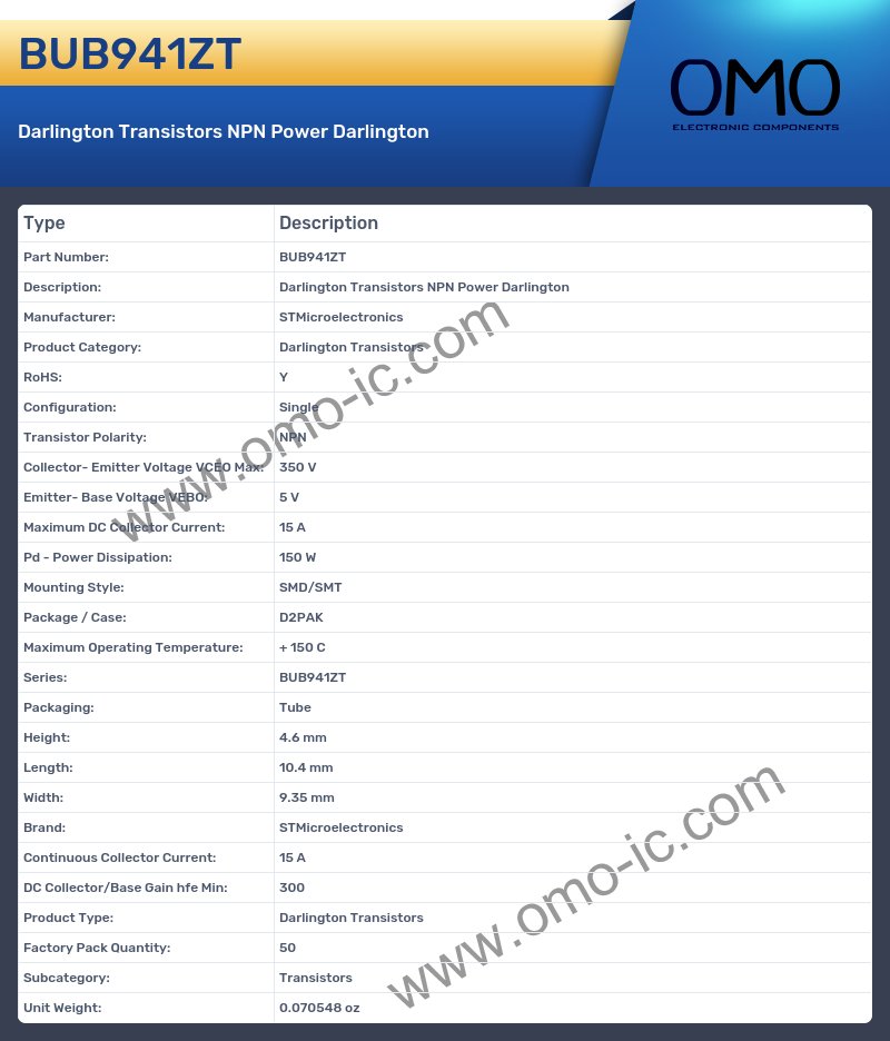 BUB941ZT