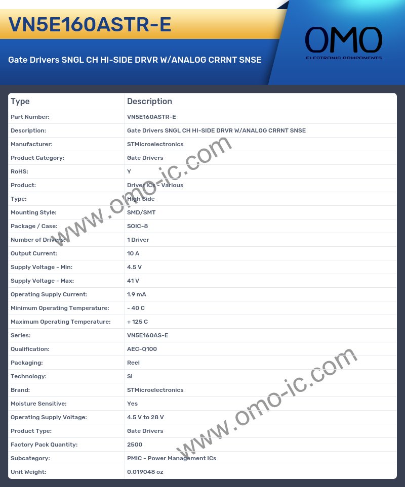 VN5E160ASTR-E