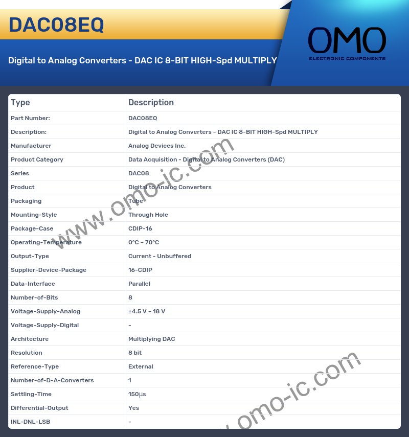 DAC08EQ