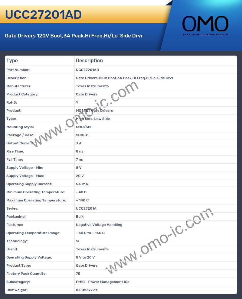UCC27201AD