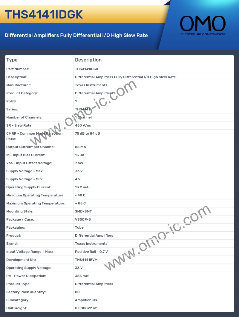 THS4141IDGK