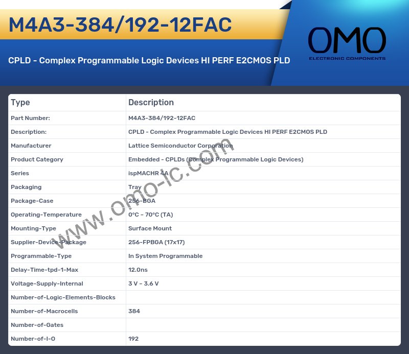 M4A3-384/192-12FAC