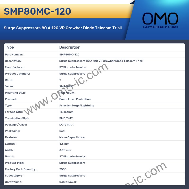 SMP80MC-120