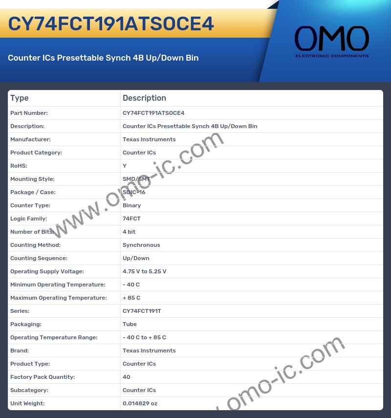 CY74FCT191ATSOCE4