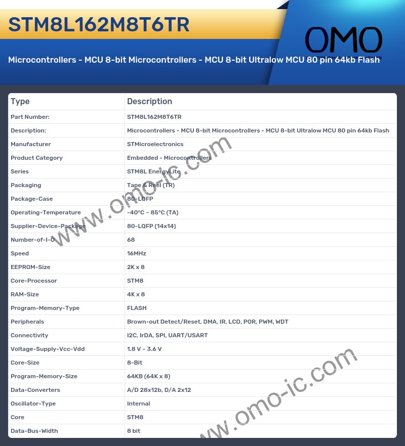 STM8L162M8T6TR