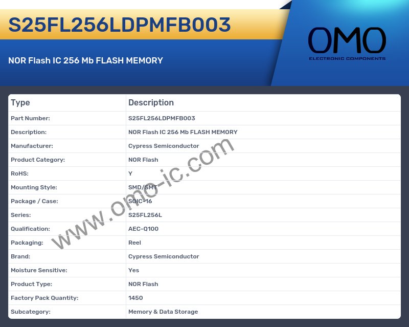 S25FL256LDPMFB003