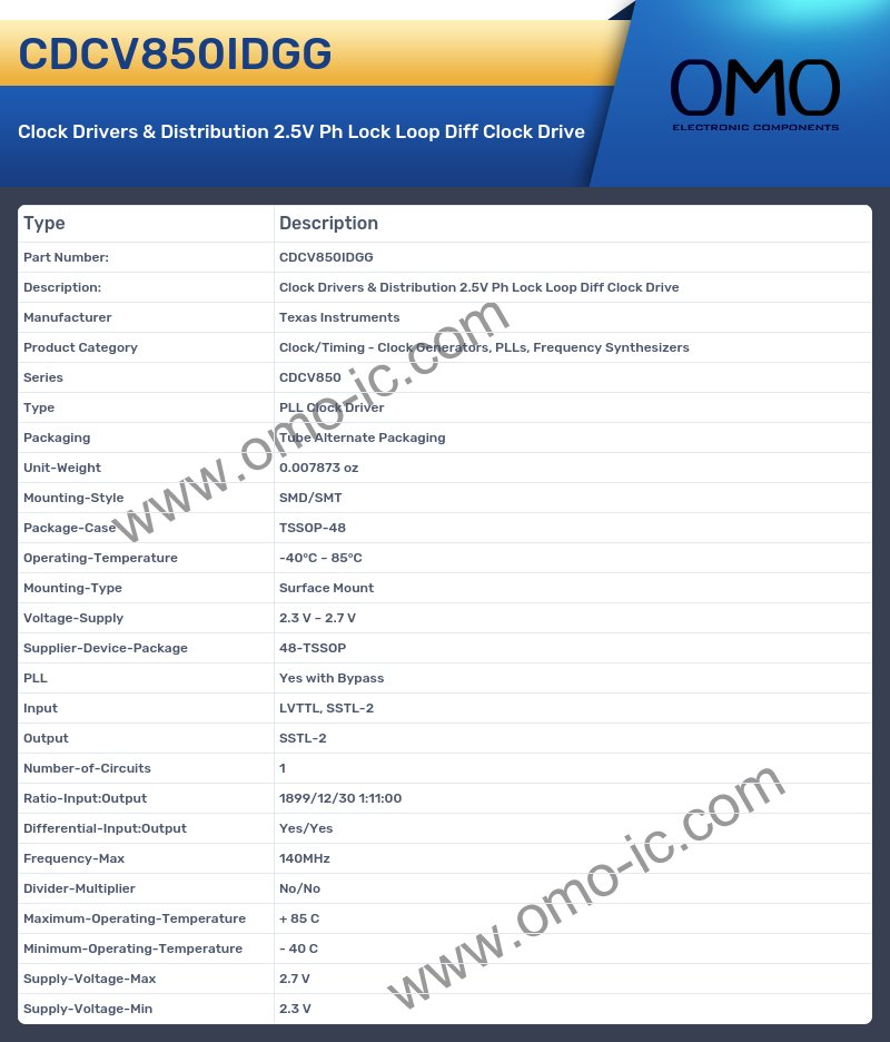 CDCV850IDGG