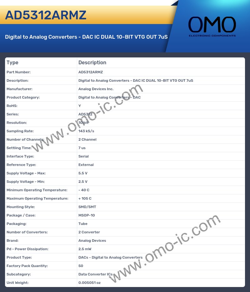 AD5312ARMZ