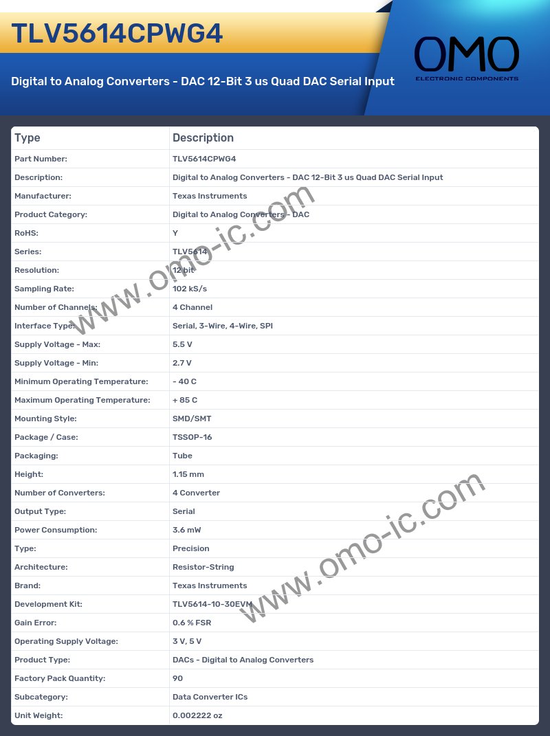 TLV5614CPWG4