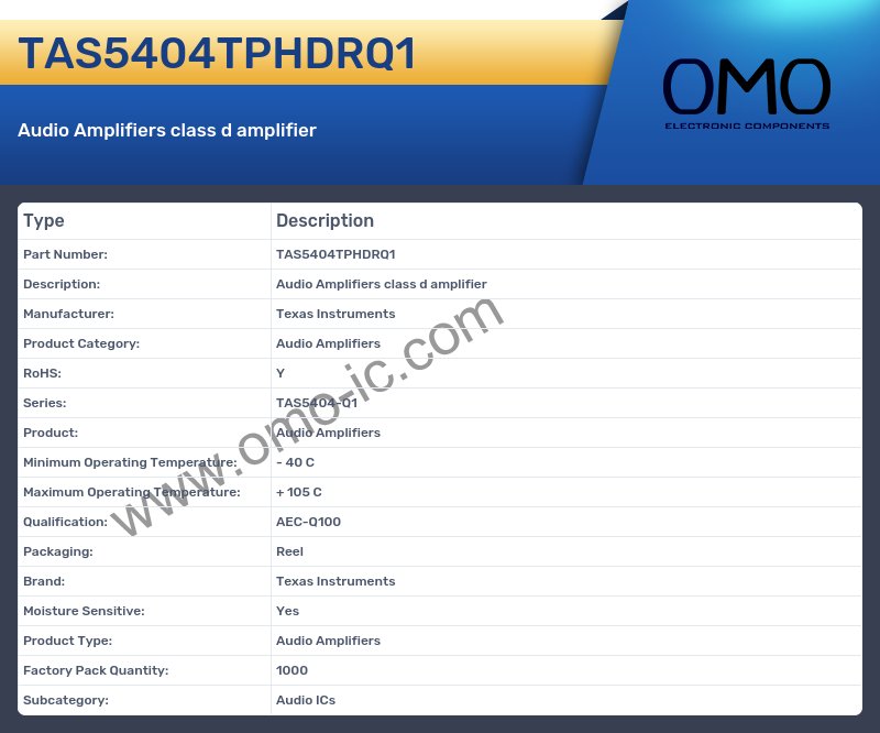 TAS5404TPHDRQ1